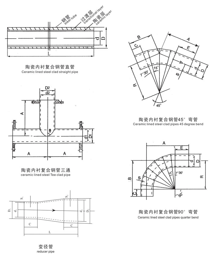 Alumina Ceramic Tube Pipe Lined Carbon Steel for Coal Conveying