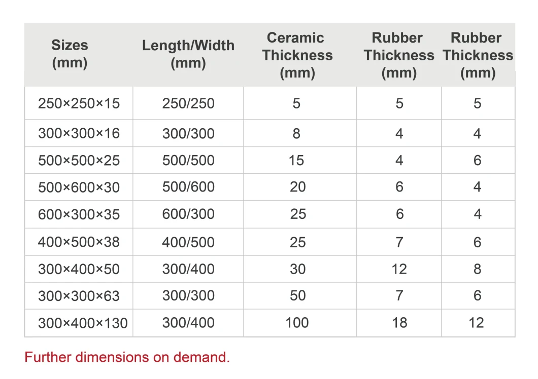 Wear-Resisitant Alumina Ceramic Lining Vulcanized in Rubber